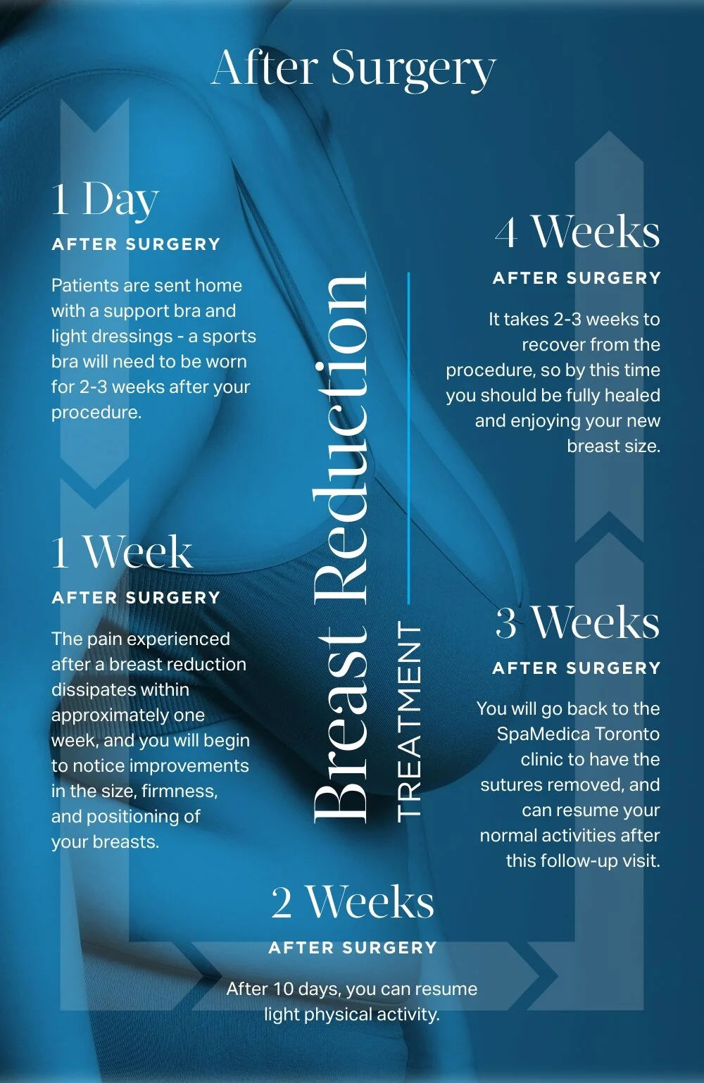 tirzepatide click chart Wellness Journey: Your Essential Click Chart Guide